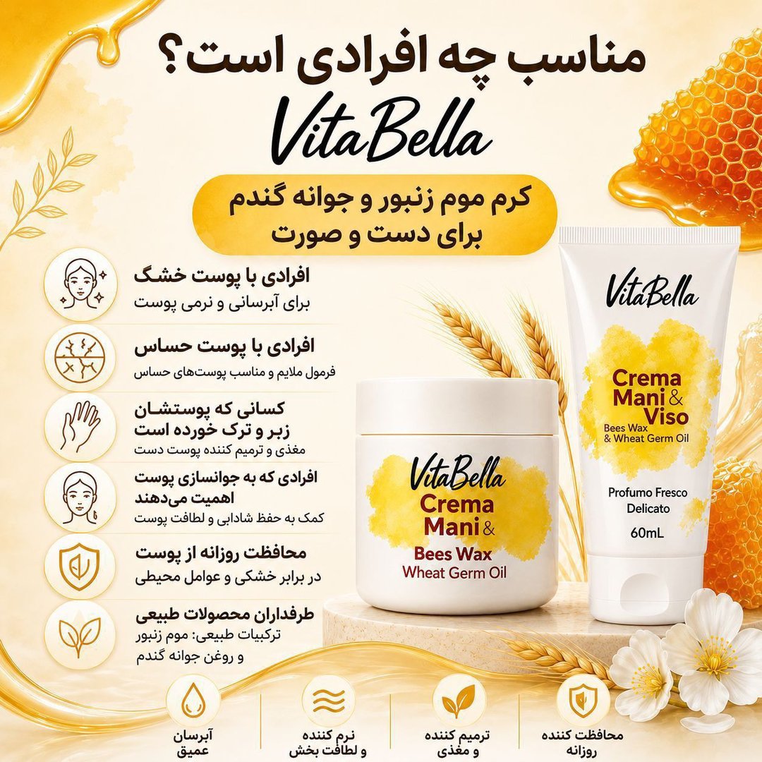 Natural Wheat Germ Cream — 4