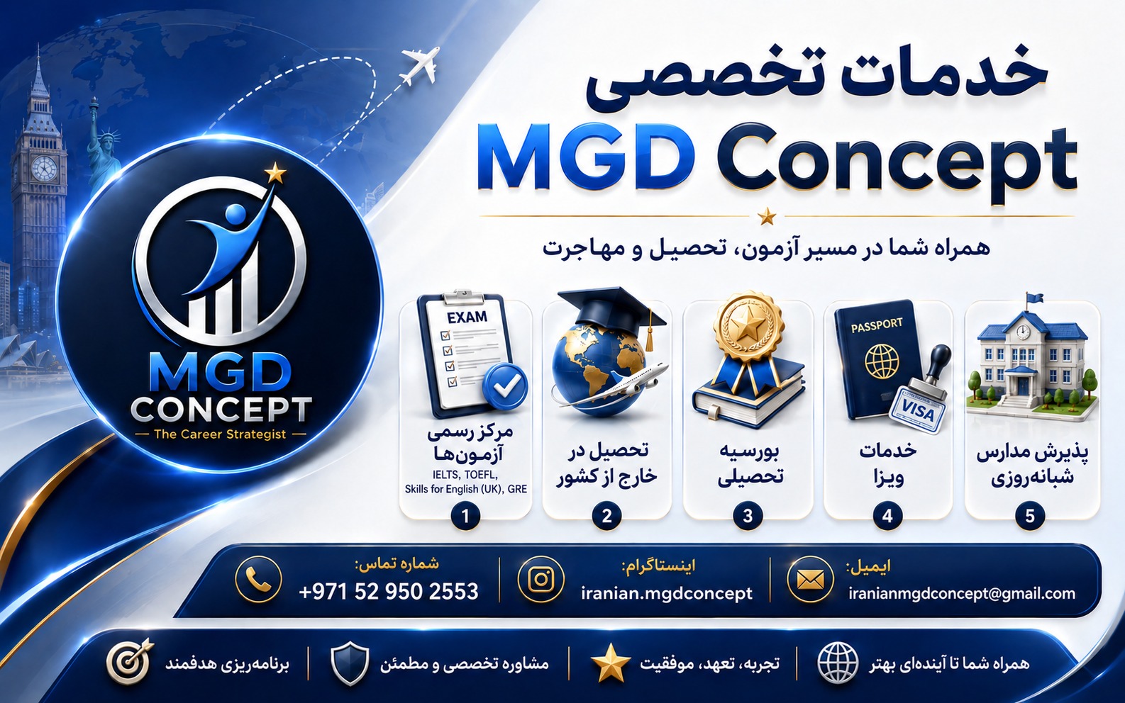 MGD concept
