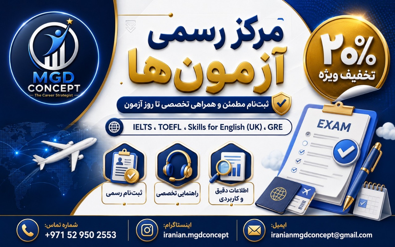 MGD concept — 4