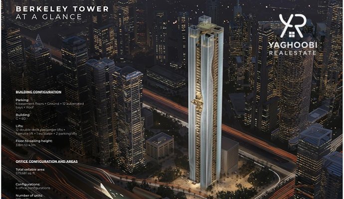 فروش دفتر اداری لوکس در برج برکلی بیزینس بی دبی — 5