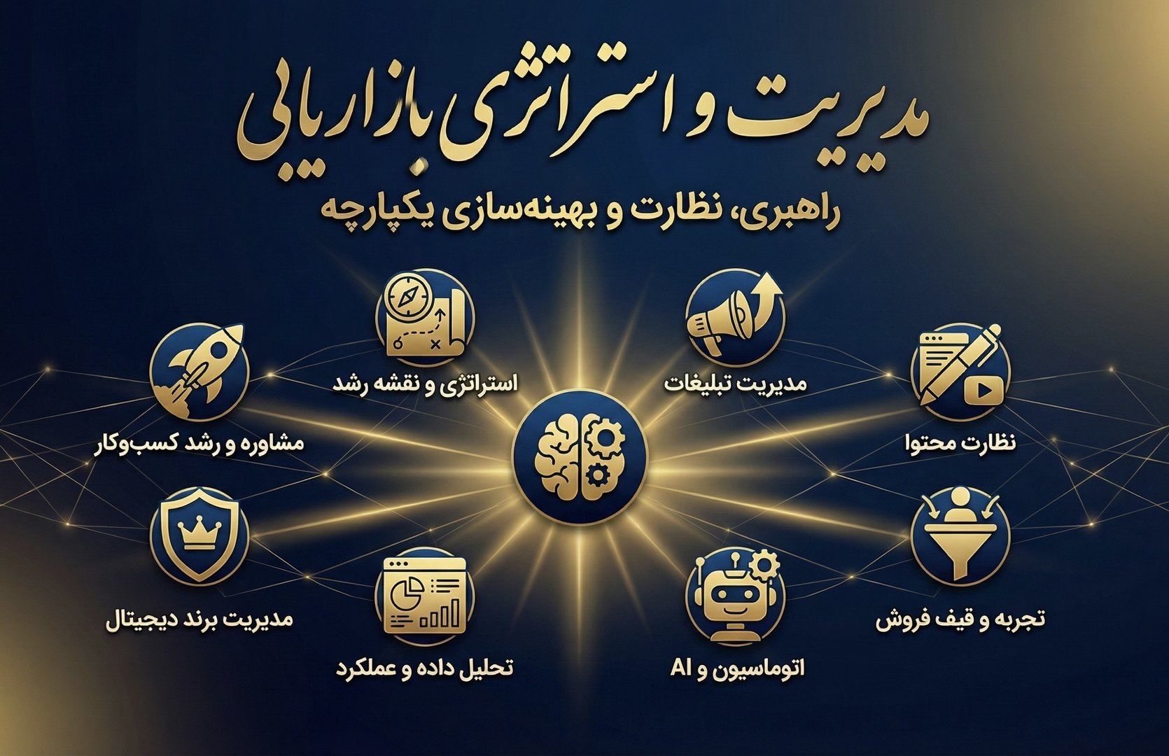 مدیریت و راهبری هوشمند مارکتینگ