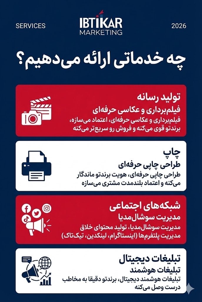 از ایده تا فروش | استراتژی و اجرای مارکتینگ در دبی — 2