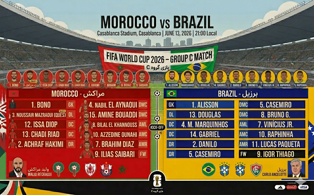 The national teams of Morocco and Brazil will face each other tomorrow morning in the Group C matches of the 2026 World Cup.