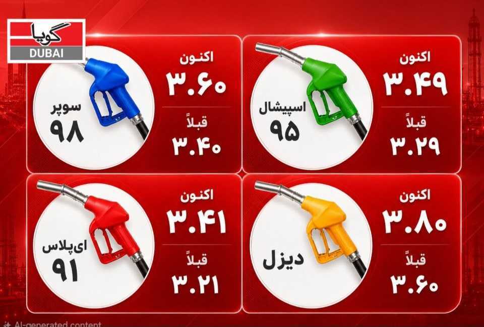 بدلاً من الغد، من الأفضل أن تملأ البنزين اليوم